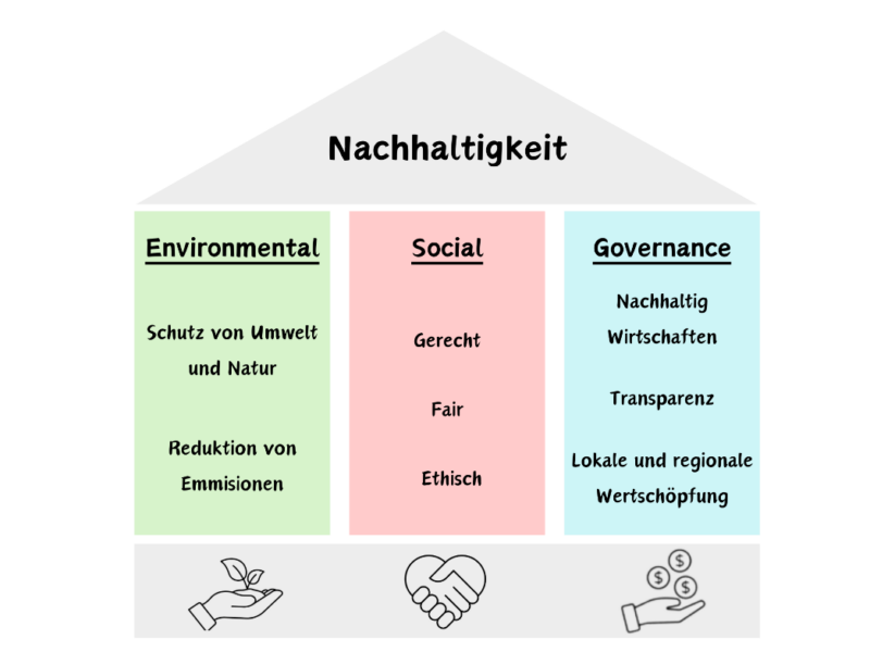 MAS-Gruppe: Technologie bei der METUSAN TURNING GmbH